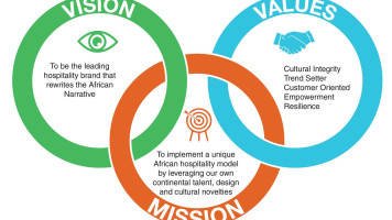 Kuriftu Resort Entoto Logo